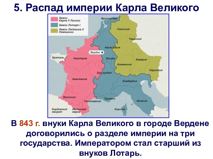 5. Распад империи Карла Великого В 843 г. внуки Карла Великого в