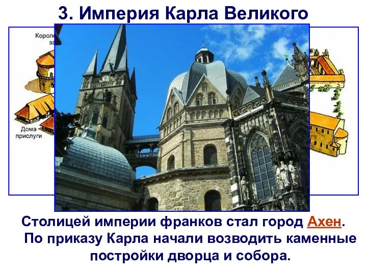 3. Империя Карла Великого Столицей империи франков стал город Ахен. По приказу