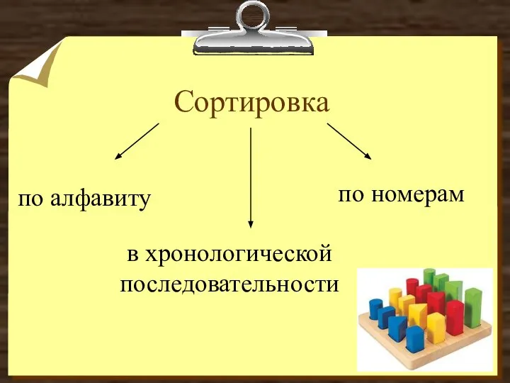 Сортировка по алфавиту по номерам в хронологической последовательности