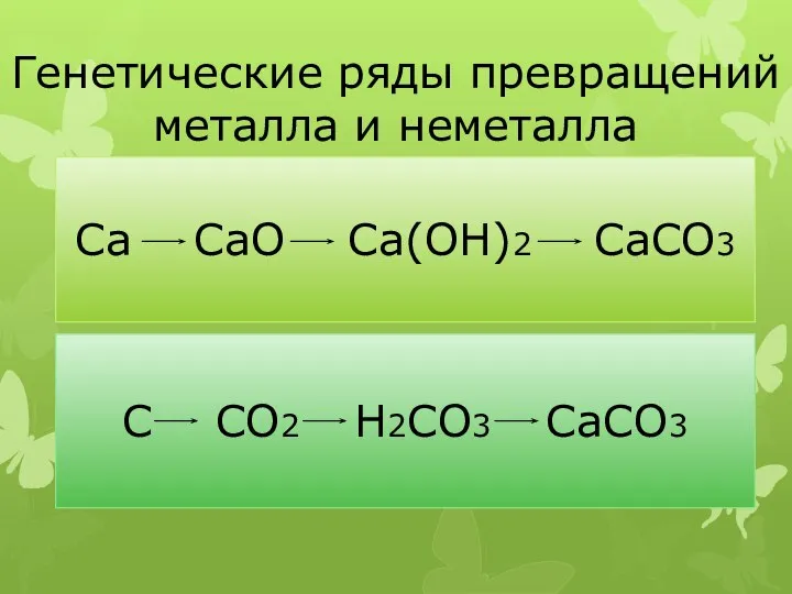 Ca CaO Ca(OН)2 CaСO3 C CO2 H2CO3 СаCO3 Генетические ряды превращений металла и неметалла