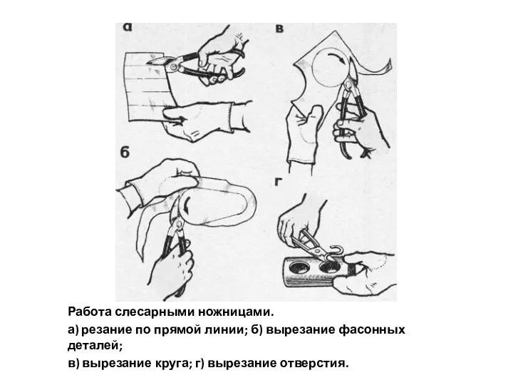 Работа слесарными ножницами. а) резание по прямой линии; б) вырезание фасонных деталей;