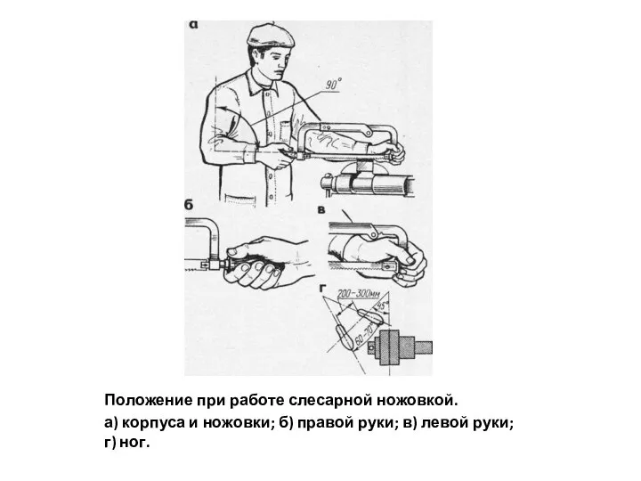 Положение при работе слесарной ножовкой. а) корпуса и ножовки; б) правой руки;