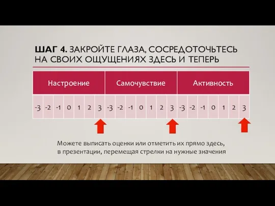 ШАГ 4. ЗАКРОЙТЕ ГЛАЗА, СОСРЕДОТОЧЬТЕСЬ НА СВОИХ ОЩУЩЕНИЯХ ЗДЕСЬ И ТЕПЕРЬ Можете