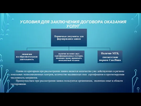 УСЛОВИЯ ДЛЯ ЗАКЛЮЧЕНИЯ ДОГОВОРА ОКАЗАНИЯ УСЛУГ Одним из критериев при рассмотрении заявок