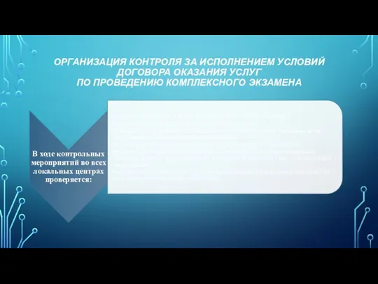 ОРГАНИЗАЦИЯ КОНТРОЛЯ ЗА ИСПОЛНЕНИЕМ УСЛОВИЙ ДОГОВОРА ОКАЗАНИЯ УСЛУГ ПО ПРОВЕДЕНИЮ КОМПЛЕКСНОГО ЭКЗАМЕНА