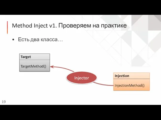 Method Inject v1. Проверяем на практике Есть два класса… Target TargetMethod() Injection InjectionMethod() Injector