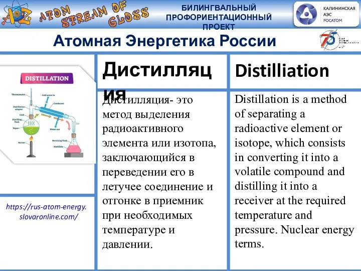 Дистилляция- это метод выделения радиоактивного элемента или изотопа, заключающийся в переведении его