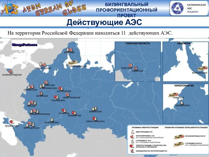 Действующие АЭС На территории Российской Федерации находиться 11 действующих АЭС.