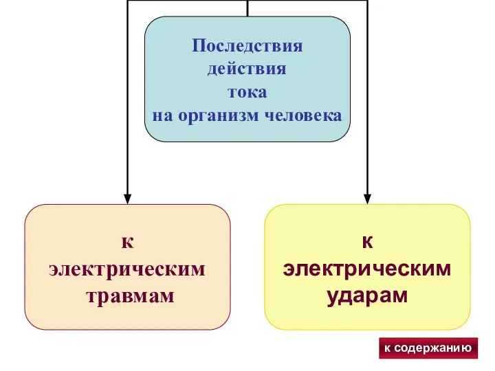 к содержанию