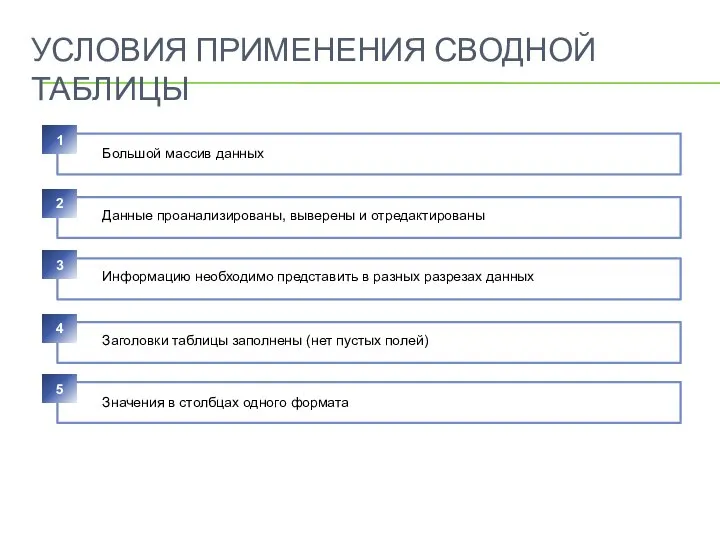 УСЛОВИЯ ПРИМЕНЕНИЯ СВОДНОЙ ТАБЛИЦЫ 1 Большой массив данных 2 3 4 Данные