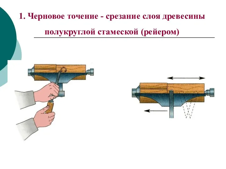 1. Черновое точение - срезание слоя древесины полукруглой стамеской (рейером)