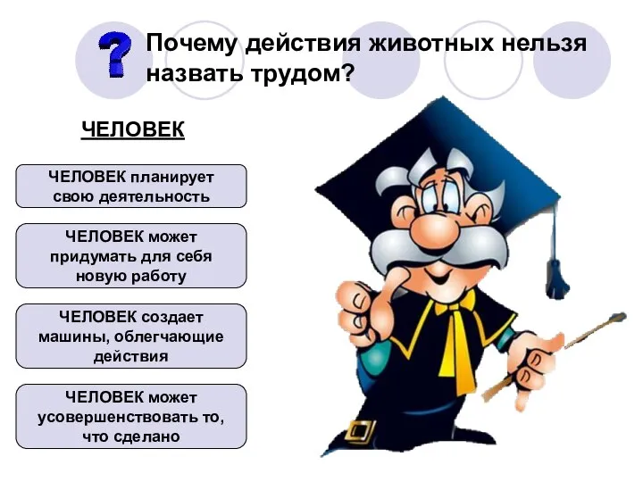 ЧЕЛОВЕК планирует свою деятельность ЧЕЛОВЕК может придумать для себя новую работу ЧЕЛОВЕК