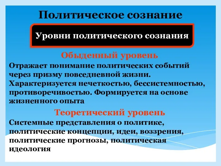 Политическое сознание Уровни политического сознания Обыденный уровень Отражает понимание политических событий через