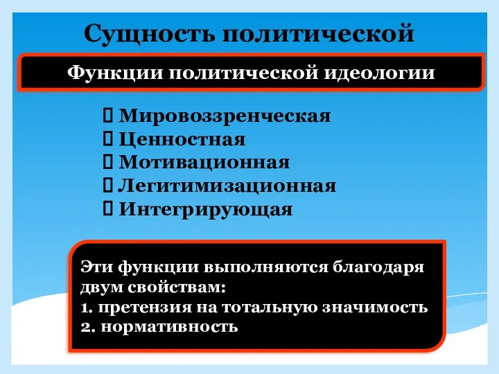 Сущность политической идеологии Функции политической идеологии Мировоззренческая Ценностная Мотивационная Легитимизационная Интегрирующая Эти