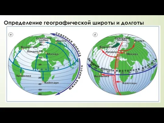 Определение географической широты и долготы