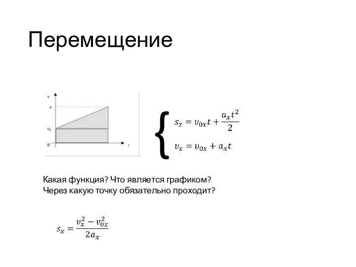 Перемещение { Какая функция? Что является графиком? Через какую точку обязательно проходит?