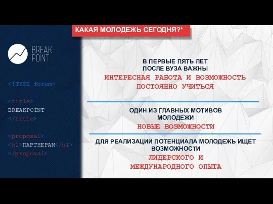 BREAKPOINT ПАРТНЕРАМ КАКАЯ МОЛОДЕЖЬ СЕГОДНЯ?* ОДИН ИЗ ГЛАВНЫХ МОТИВОВ МОЛОДЕЖИ НОВЫЕ ВОЗМОЖНОСТИ