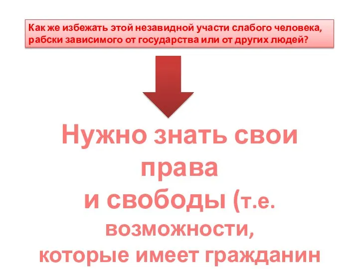 Как же избежать этой незавидной участи слабого человека, рабски зависимого от государства