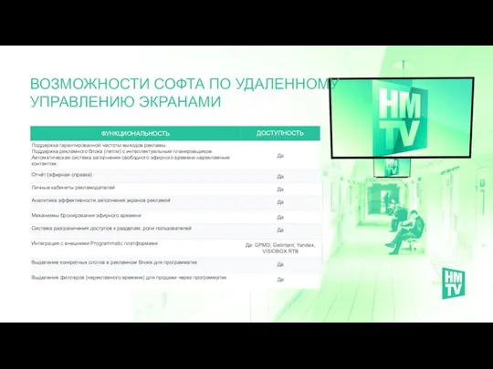 ВОЗМОЖНОСТИ СОФТА ПО УДАЛЕННОМУ УПРАВЛЕНИЮ ЭКРАНАМИ