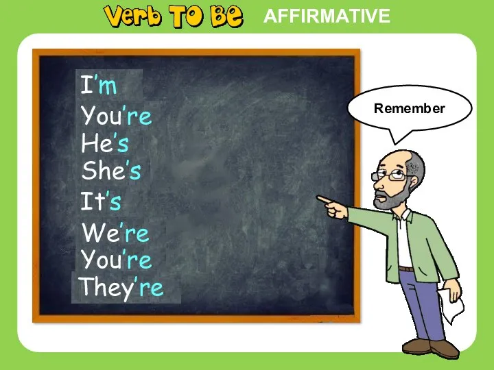 AFFIRMATIVE I am You are He is She is It is We