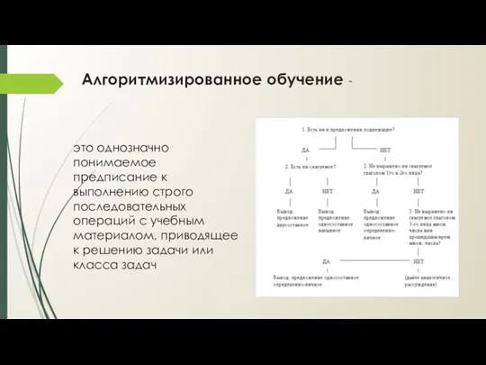 Алгоритмизированное обучение - это однозначно понимаемое предписание к выполнению строго последовательных операций