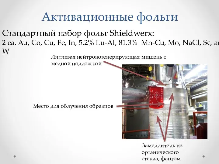 Активационные фольги Стандартный набор фольг Shieldwerx: 2 ea. Au, Co, Cu, Fe,