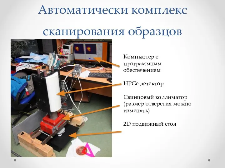 Автоматически комплекс сканирования образцов Компьютер с программным обеспечением HPGe-детектор Свинцовый коллиматор(размер отверстия