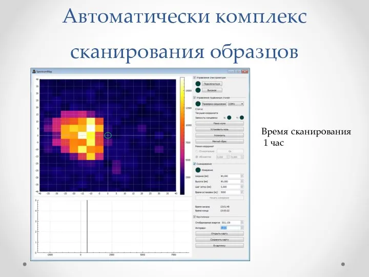 Автоматически комплекс сканирования образцов Время сканирования 1 час