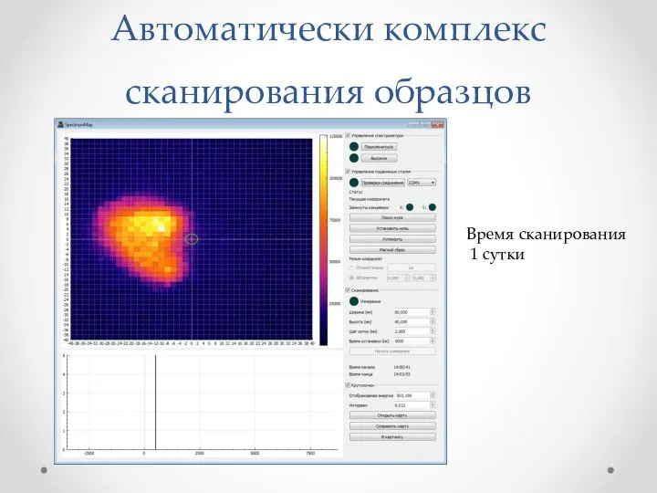 Автоматически комплекс сканирования образцов Время сканирования 1 сутки