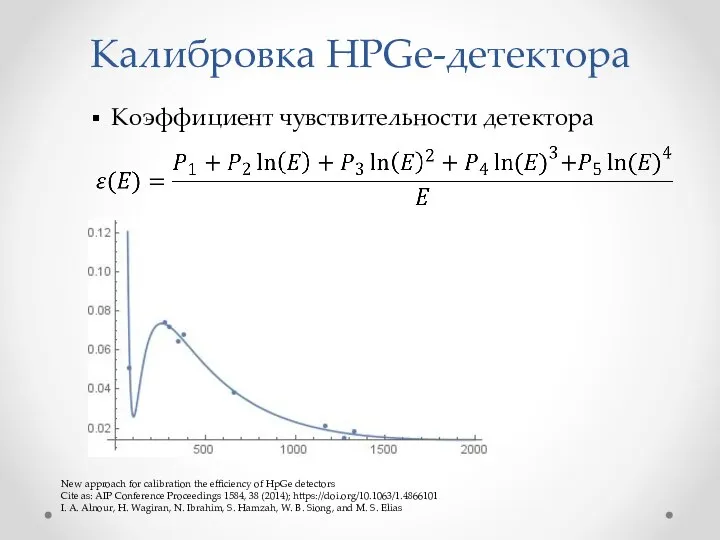 Калибровка HPGe-детектора Коэффициент чувствительности детектора New approach for calibration the efficiency of