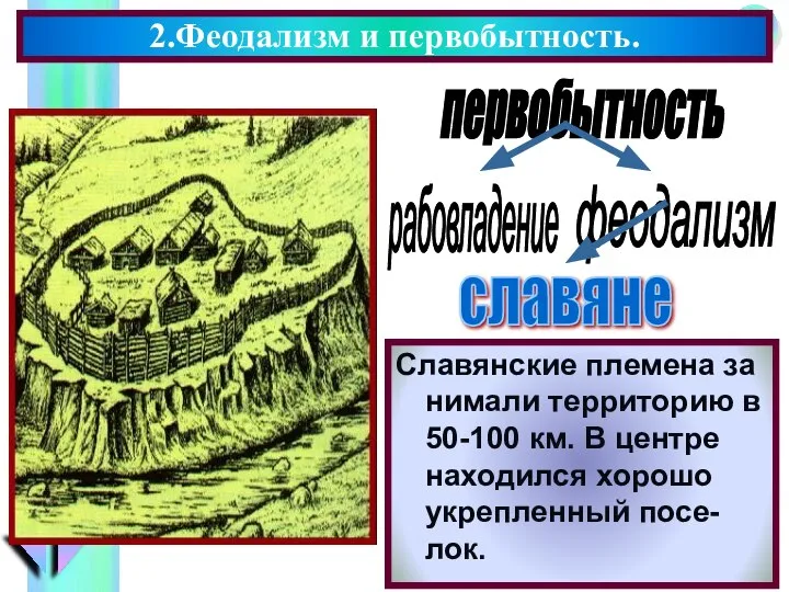 2.Феодализм и первобытность. первобытность славяне Славянские племена за нимали территорию в 50-100