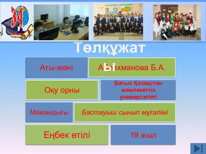 Аты-жөні Абрахманова Б.А. Оқу орны Батыс Қазақстан мемлекеттік университеті Мамандығы Бастауыш сынып