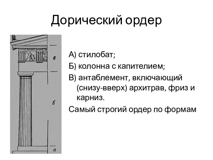 Дорический ордер А) стилобат; Б) колонна с капителием; В) антаблемент, включающий (снизу-вверх)