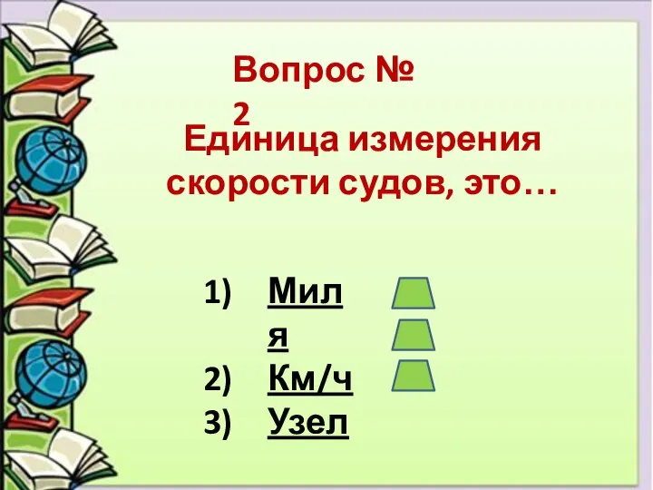 Вопрос № 2 Единица измерения скорости судов, это… Миля Км/ч Узел