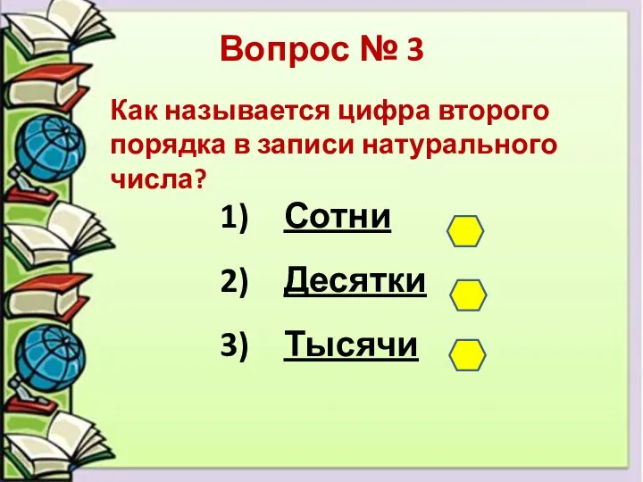 Вопрос № 3 Как называется цифра второго порядка в записи натурального числа? Сотни Десятки Тысячи