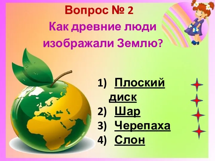 Вопрос № 2 Как древние люди изображали Землю? Плоский диск Шар Черепаха Слон