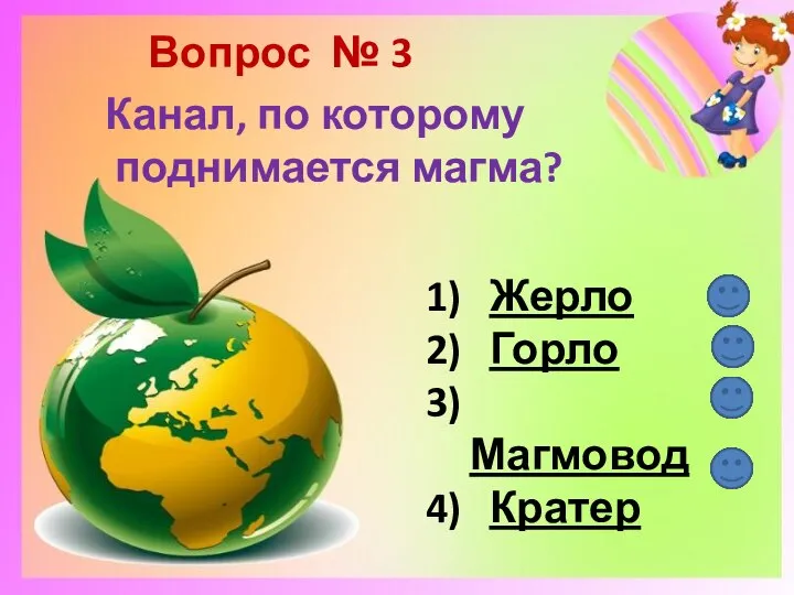 Вопрос № 3 Канал, по которому поднимается магма? Жерло Горло Магмовод Кратер