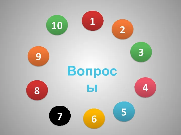 7 10 9 8 1 2 3 4 5 6 Вопросы