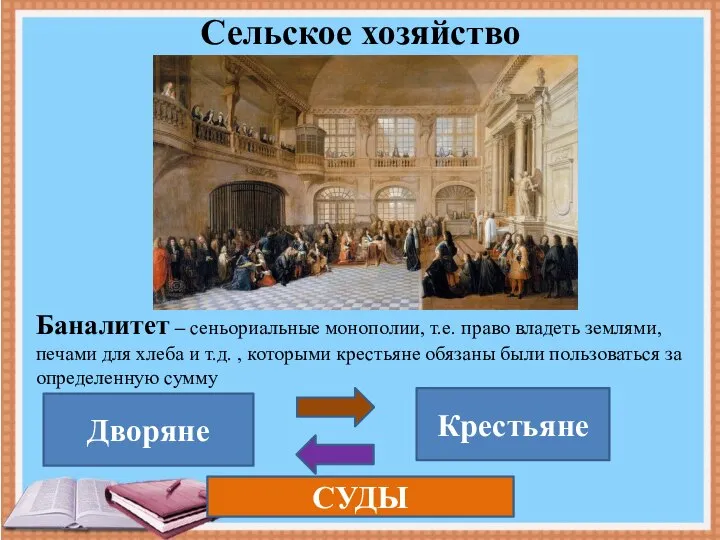 Сельское хозяйство Баналитет – сеньориальные монополии, т.е. право владеть землями, печами для