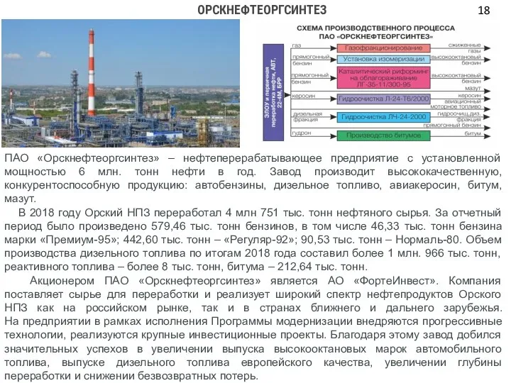 ОРСКНЕФТЕОРГСИНТЕЗ ПАО «Орскнефтеоргсинтез» ‒ нефтеперерабатывающее предприятие с установленной мощностью 6 млн. тонн