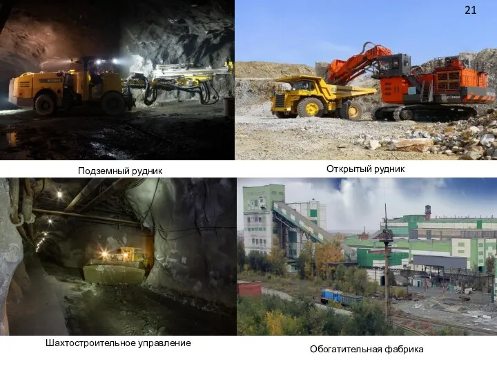 Подземный рудник Открытый рудник Шахтостроительное управление Обогатительная фабрика 21