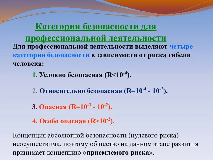 Категории безопасности для профессиональной деятельности Для профессиональной деятельности выделяют четыре категории безопасности