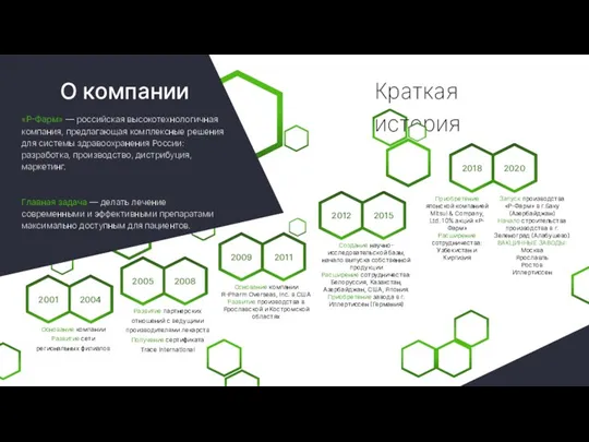 О компании «Р-Фарм» — российская высокотехнологичная компания, предлагающая комплексные решения для системы