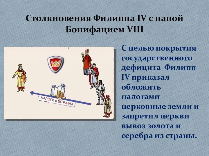 Столкновения Филиппа IV с папой Бонифацием VIII С целью покрытия государственного дефицита