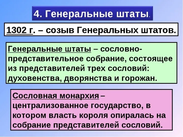 Генеральные штаты (1302) В борьбе против Папы Римского Филипп IV стремился заручиться