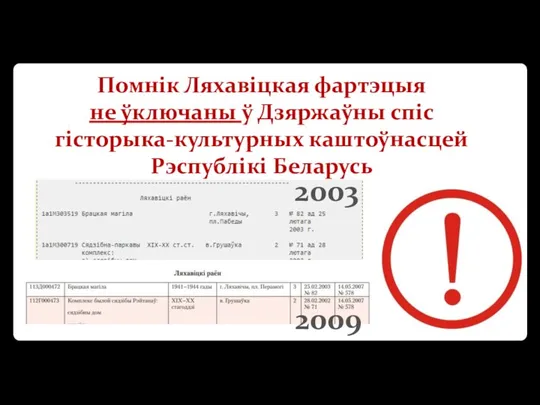 Помнік Ляхавіцкая фартэцыя не ўключаны ў Дзяржаўны спіс гісторыка-культурных каштоўнасцей Рэспублікі Беларусь 2003 2009