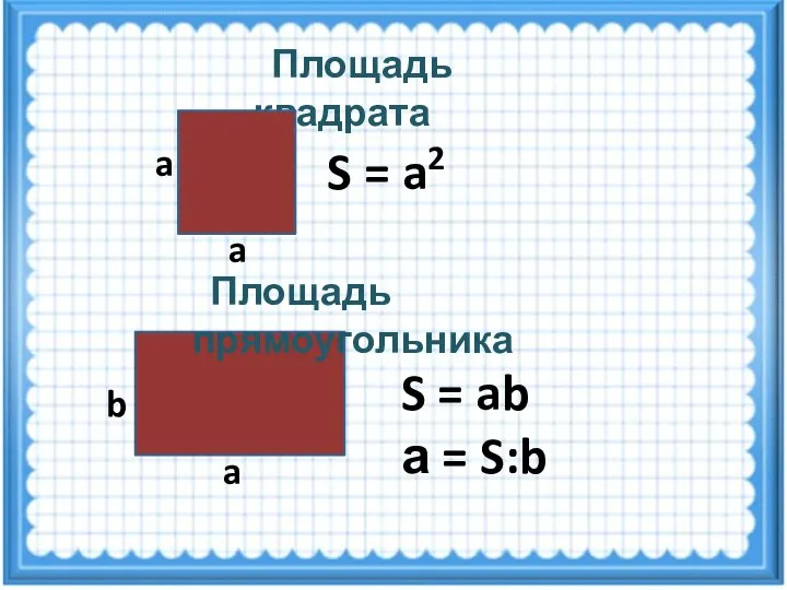 Площадь квадрата S = a2 a a b a S = ab