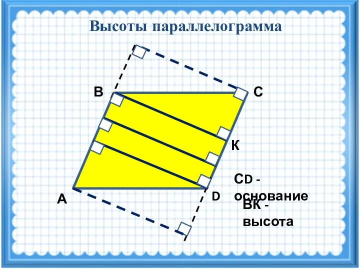 Высоты параллелограмма С В А D К СD - основание ВК - высота