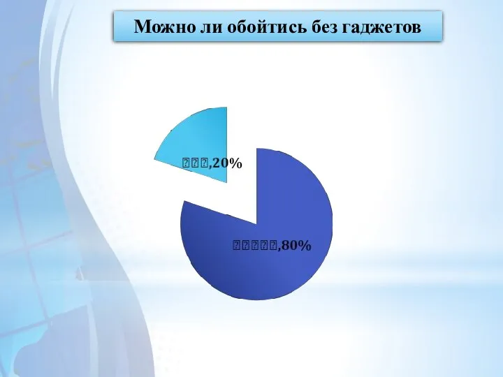 Можно ли обойтись без гаджетов