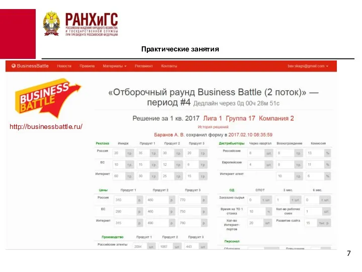 Практические занятия http://businessbattle.ru/